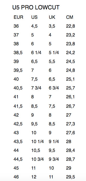 U5 PRO LowCut Men 